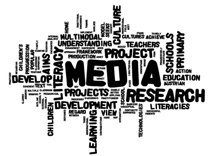 Media Literacy Word Images